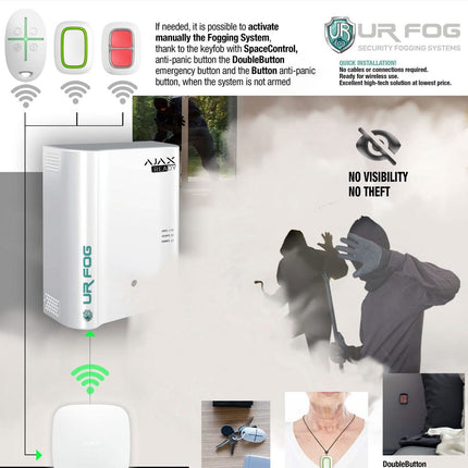URFOG FPU03ESM200A Mistmachine Ajax Ready tot 200m3