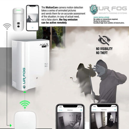 URFOG FPU03ESM400A Mistmachine Ajax Ready tot 400m3