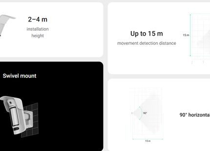 Ajax Systems Ajax MotionCam Outdoor HighMount Photo On Demand