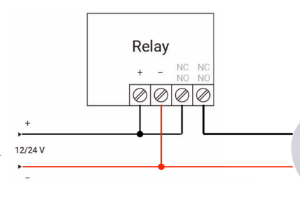 Ajax Systems Flitser set Wit