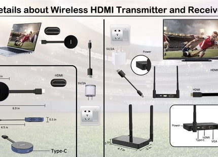 Alarma Total. AlarmsysteemTotal. Transmisor y receptor HDMI inalámbricos 4K/30 Hz.