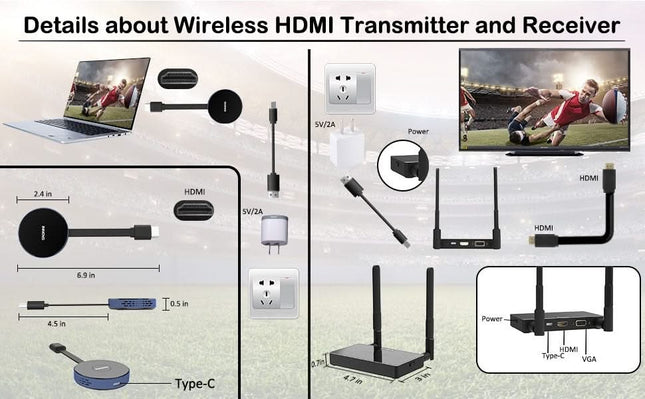 Alarma Total Alarma Total Transmisor y Receptor HDMI Inalámbrico 4K/30Hz.