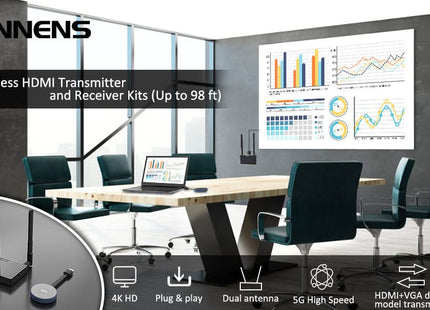 Alarma Total. AlarmsysteemTotal. Transmisor y receptor HDMI inalámbricos 4K/30 Hz.