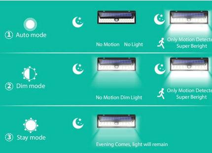 Alarma Total Alarma Total Lámpara LED de exterior para asustar con sensor (inalámbrica)