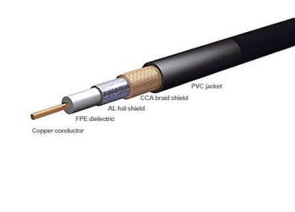 Alarma Total Alarma Total Cabo coaxial blindado RG59 com 200 metros