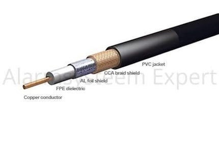 Alarma Total Alarma Total Cable coaxial RG59 con pantalla de lámina, 100 metros