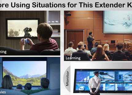 AlarmsysteemExpert.nl Draadloze Hdmi Zender En Ontvanger 4K/30Hz.