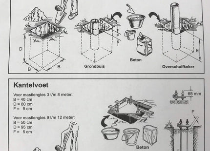AlarmsysteemExpert.nl Lichte houtstructuur cameramast met kantelanker 3 meter