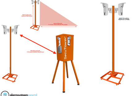 AlarmsysteemExpert.nl SecuTower Kantelbare vierkante aluminium cameramast 4 meter RAL-2004