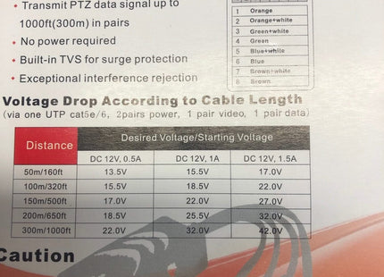 AlarmsysteemExpert.nl Video Balun set voor video, data en voeding over UTP