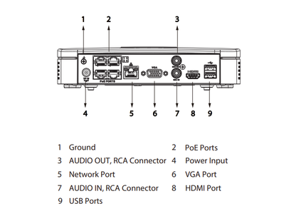 Dahua NVR2104-P-4KS3 de la serie Lite, 1 puerto LAN y 4 puertos PoE. Apto para 4 cámaras IP.