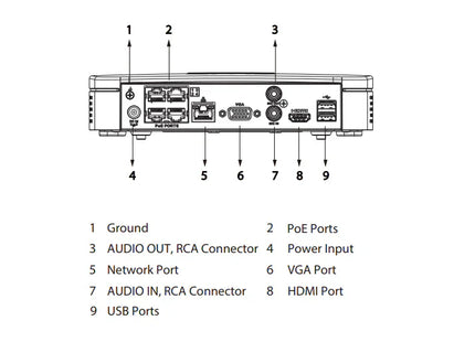 Dahua NVR4104-P-EI: 1 puerto LAN y 4 puertos PoE. Apto para 4 cámaras IP, Wizsense