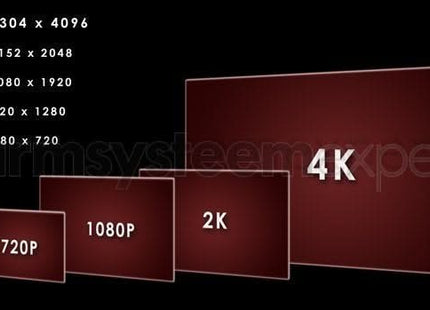 Dahua NVR4416-Ei, grabador de vídeo en red 4K con 4 puertos SATA sin PoE