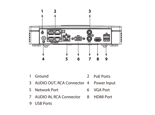 Dahua NVR2104-P-4KS3 Lite Series, 1x LAN 4x PoE Geschikt voor 4 IP camera's DEMO MODEL