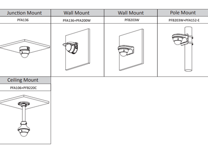 Dahua Set 2x Turret 4MP + Recorder & Bekabeling