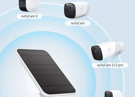 Eufy Zonnepaneel voor Eufycam en Starlight 4G camera