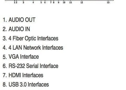 Hikvision DS-96128NI-I16 Netwerk Video Recorder (128 camera's) (NVR), tot 12MP camera's, 576Mb