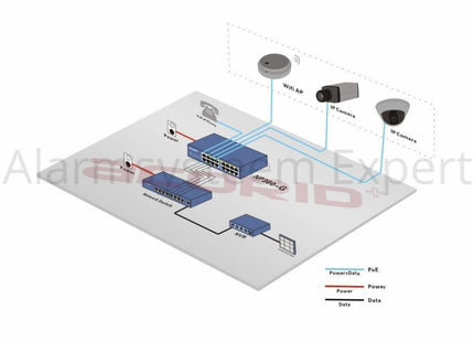 Hikvision DS-9632NI-I8 Netwerk Video Recorder (32 camera's) 8x SATA, 2x LAN