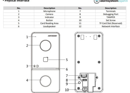 Hikvision DS-KV6113-WPE1 Video Intercom Kit PoE/12v WiFi