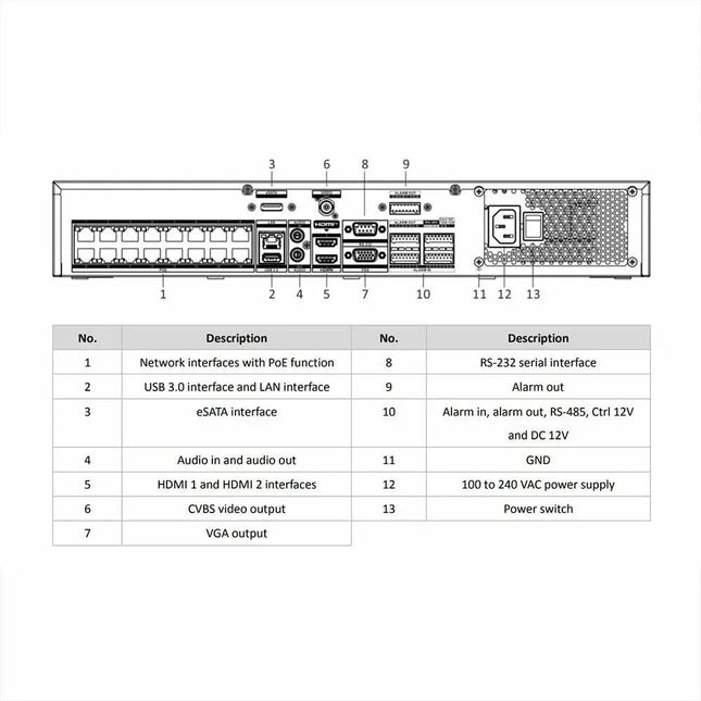 Hikvision Hikvision DS-7716NI-M4/16P NVR con 16x canales PoE, 8K, 4x SATA