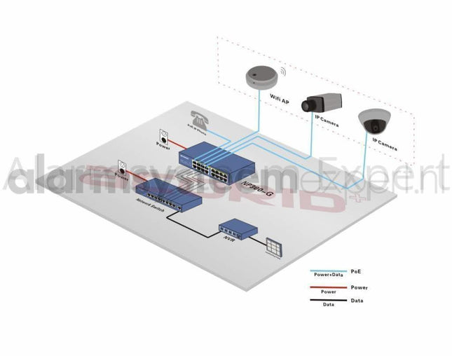Hikvision Hikvision DS-9616NI-I8 Netwerk Video Recorder (16 camera's) (NVR)