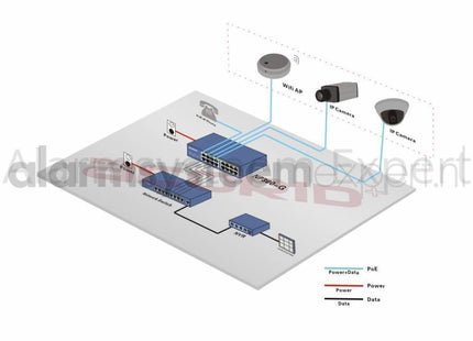 Hikvision DS-9616NI-I8 Grabador de vídeo en red (16 cámaras) (NVR)