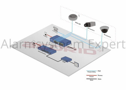 Hikvision DS-96256NI-E24H Grabador de vídeo en red (256 cámaras) (NVR)