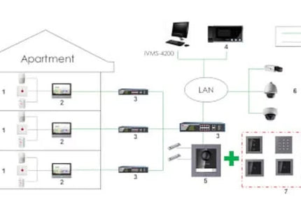 Hikvision Hikvision DS-KD-KK/S 6 pulsadores de timbre de acero inoxidable