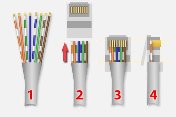 Hikvision Hikvision RJ45 Conector CAT5 UTP Conjunto 10 peças (cabo sólido)