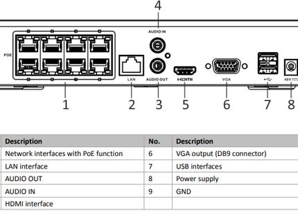 Hikvision HWN-4216MH-16P, 16 Kanaals 8Mp/4K NVR, 16x PoE