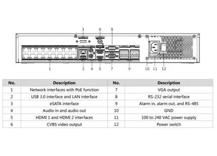 Hikvision iDS-7716NXI-M4/16P/X, DeepinMind NVR 16-kanaals PoE, IP-camera tot 32 MP