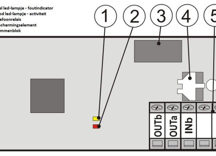 Jablotron JA-190X PSTN communicatie module