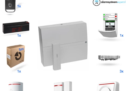Jablotron JA103KR zonder GSM module + LAN Draadloos alarmsysteem  KIT (B)