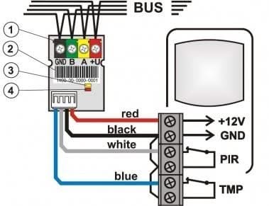 Jablotron Jablotron JA-111H Interface de module BUS pour détecteurs filaires