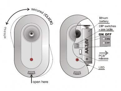 Jablotron Jablotron JA-185B Detector de quebra de vidro sem fio