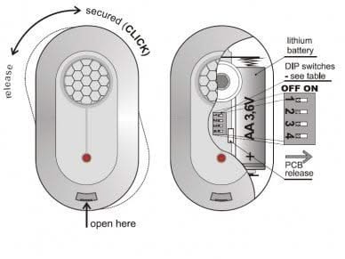 Jablotron Jablotron JA-185P Detector PIR de teto sem fio