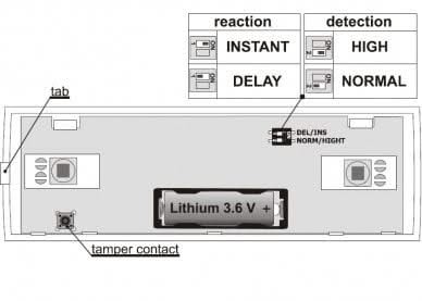 Jablotron JA-186P: detector inalámbrico DUAL PIR para interiores