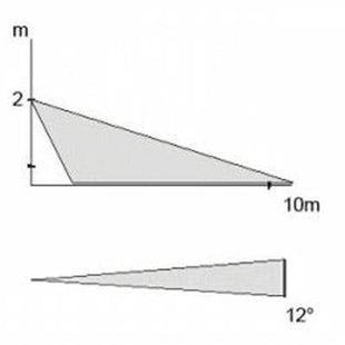 Jablotron Jablotron JS-7902 curtain lens