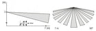 Jablotron Jablotron JS-7910 pet lens