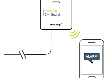 Mobeye CM4000 CM-Guard