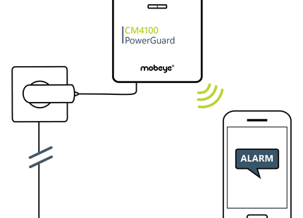 Mobeye CM4100 PowerGuard