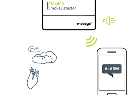 Mobeye CM4400 2G/4G Rookmelder