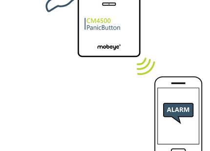 Mobeye CM4500 Paniekmelder