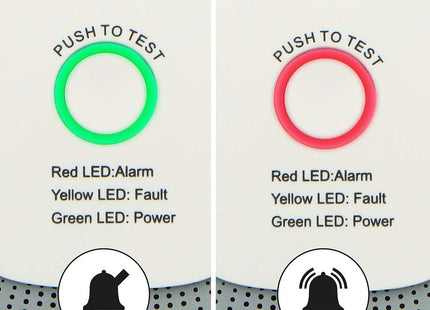 Nedis Gasdetector, EN50194, Aardgassen