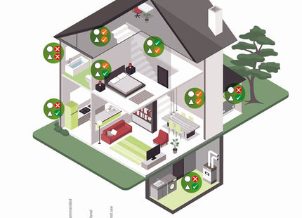Nedis Koolmonoxidemelder, Klein Design 12cm