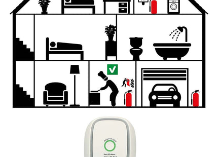 Nedis Détecteur de gaz Nedis, EN50194, gaz naturels