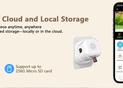 Nedis Nedis Cámara para ventana Dual WiFi, Micro SD, Starlight, resolución de 4 Mp