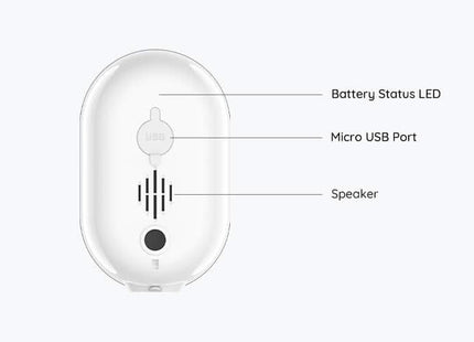 Reolink B330, 5MP Draadloze batterij camera met schrikverlichting