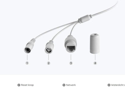 Reolink P320, 5MP PoE IP Camera met Persoon/Voertuig Detectie
