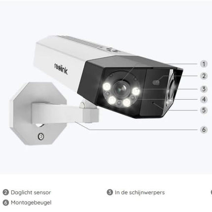 Reolink P730, 4K Dual-lens camera met 180° kijkhoek met PoE